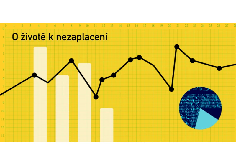 Podcast Data Boutique: O životě k nezaplacení