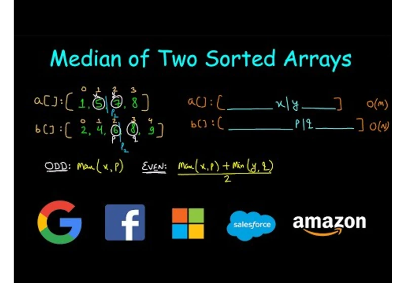 Median of 2 sorted arrays