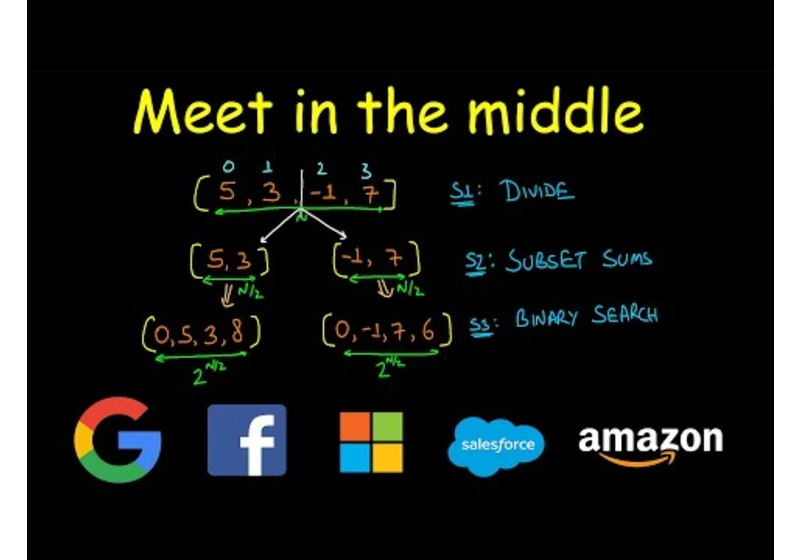 Meet in the middle algorithm