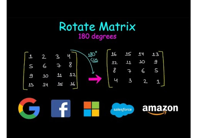 Rotate matrix by 180 degrees | Leetcode 48