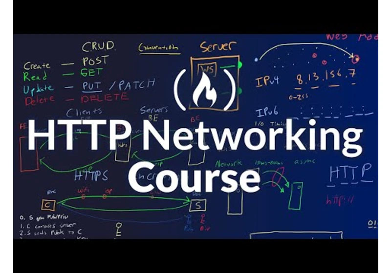 Full HTTP Networking Course – Fetch and REST APIs in JavaScript