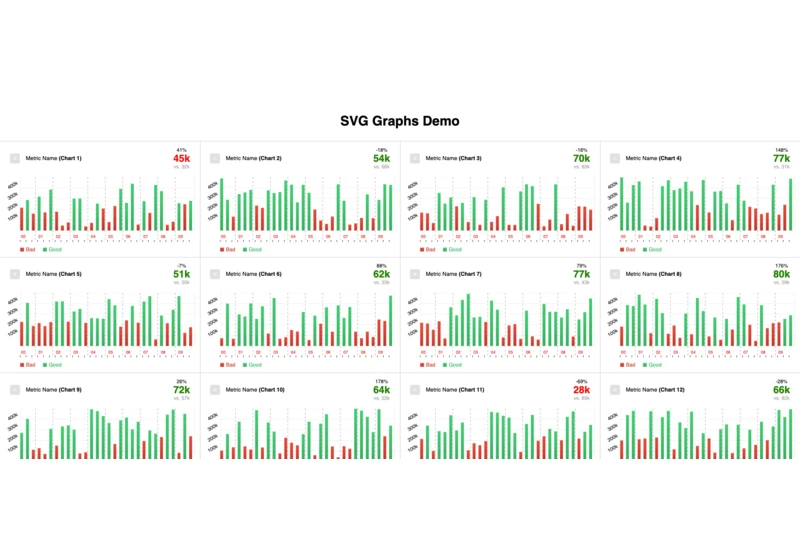 Too Many SVGs Clogging Up Your Markup? Try `use`.