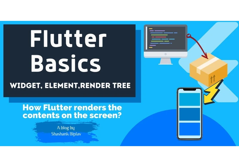 Flutter Basics - How Flutter renders the contents on the screen?