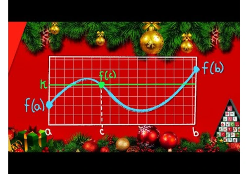 The IVT, MVT, Inverse Derivative, and a Functional Bound | AP Calc FRQ Advent Calendar Day 10