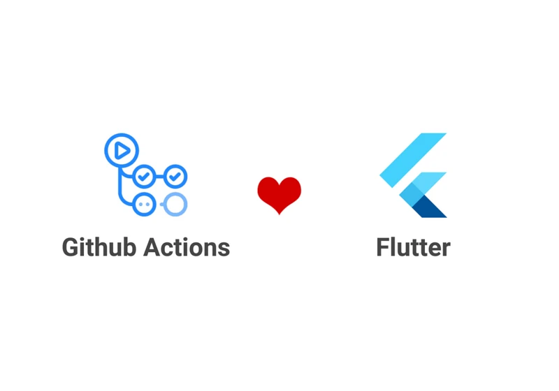 Implementing CI/CD for Flutter apps Using GitHub Actions