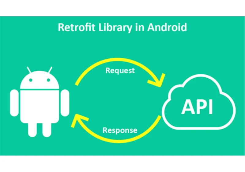 Consuming a REST API in Flutter using Retrofit - Auto Code Generator.