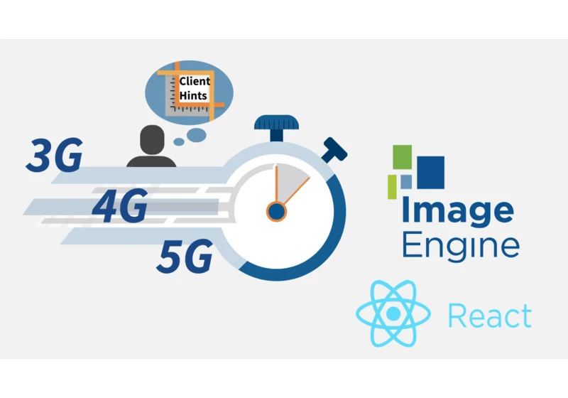 Optimize Images According to Network and Device Constraints in React