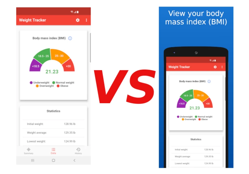 Measuring the impact of the app screenshots in Google Play and how it affects the overall downloads amount