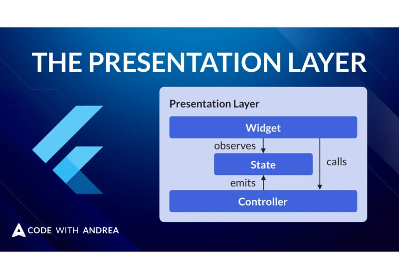 Flutter App Architecture: The Presentation Layer