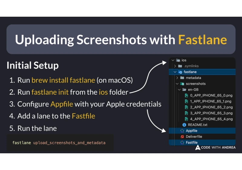 Uploading Screenshots with Fastlane