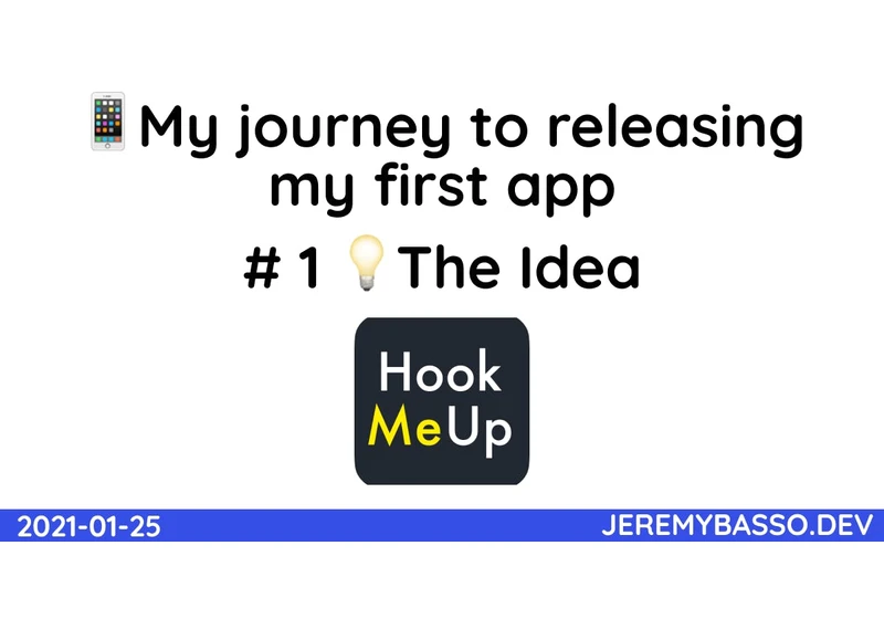 📱 My journey to releasing my first app - #1 💡The Idea