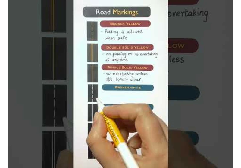 Road Markings