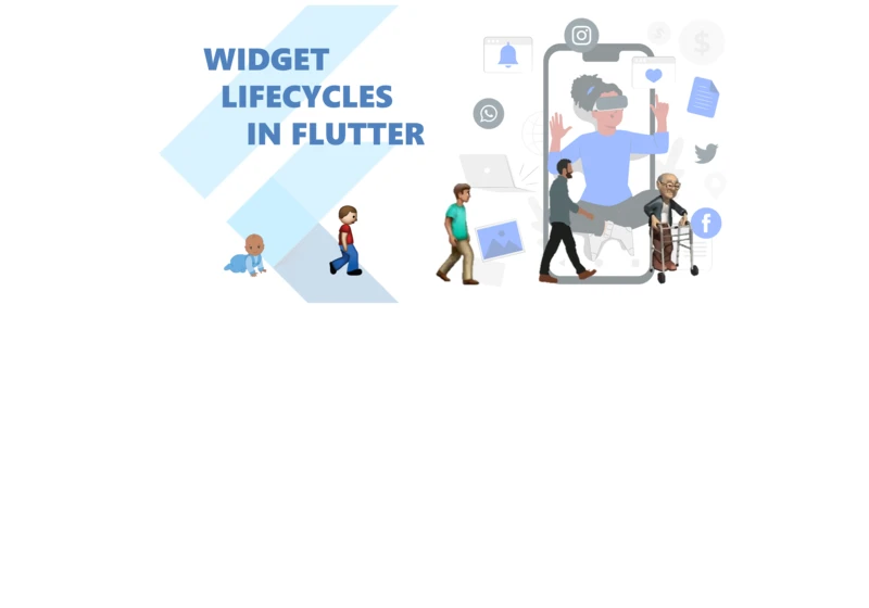 A Simplistic Review Of The Lifecycle Of Flutter Widgets