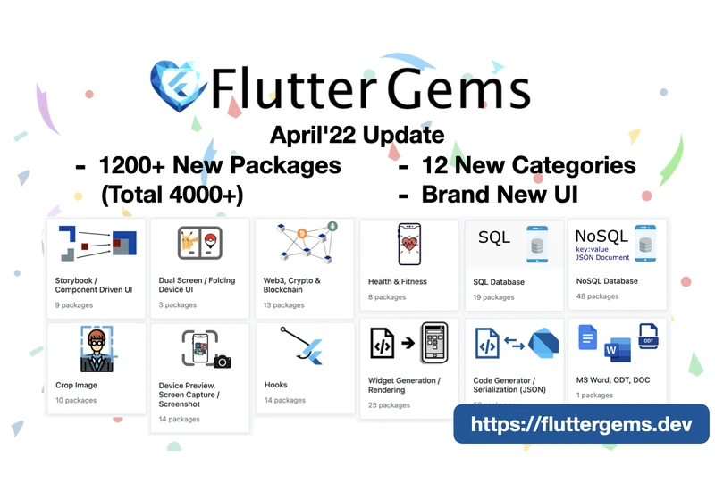 Flutter Gems - April 2022 Update 💙 🎉