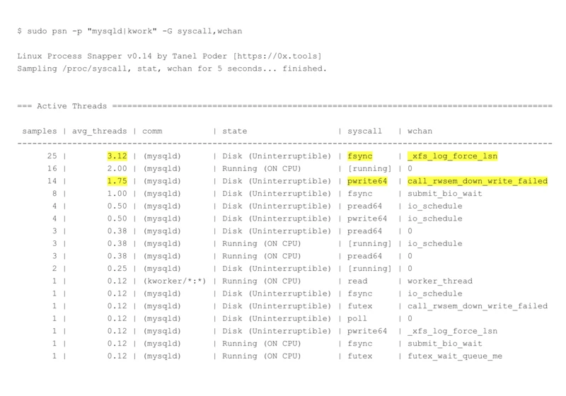 Show HN: Xcapture-BPF – like Linux top, but with Xray vision