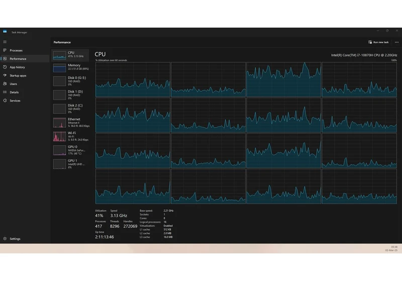  Windows 11 Task Manager update will show accurate CPU utilization, align with industry standards 