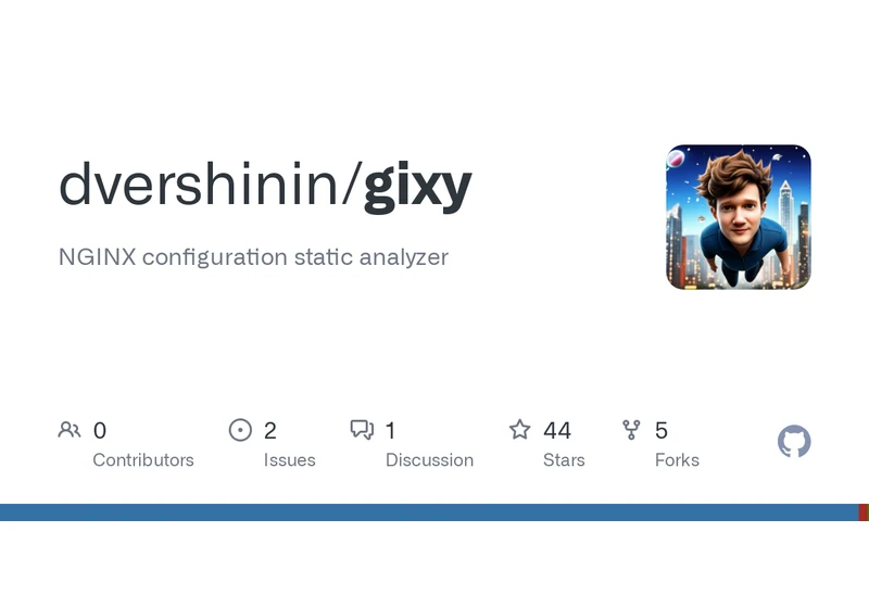 Gixy: Nginx Configuration Static Analyzer