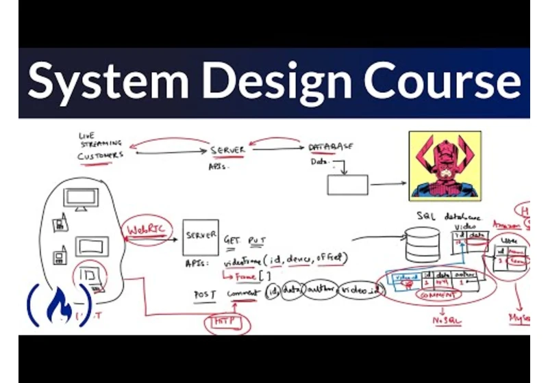 System Design for Beginners Course