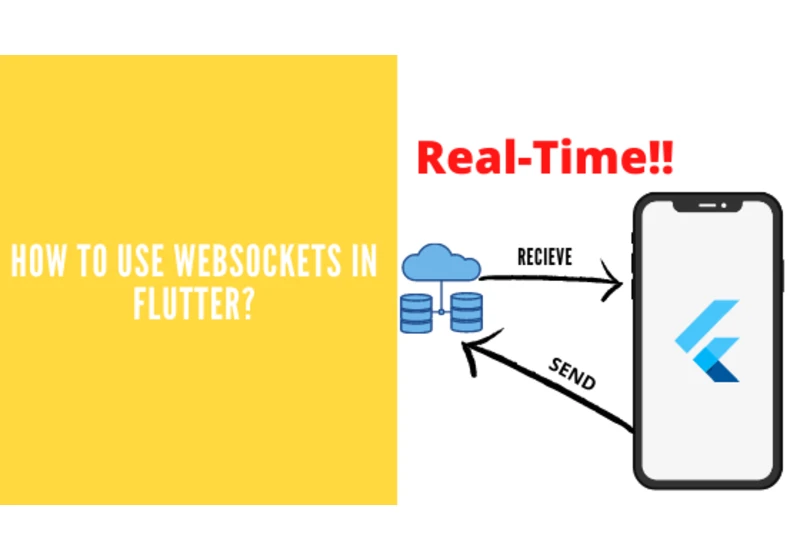 How to receive and send data in real-time with Flutter and Websockets.