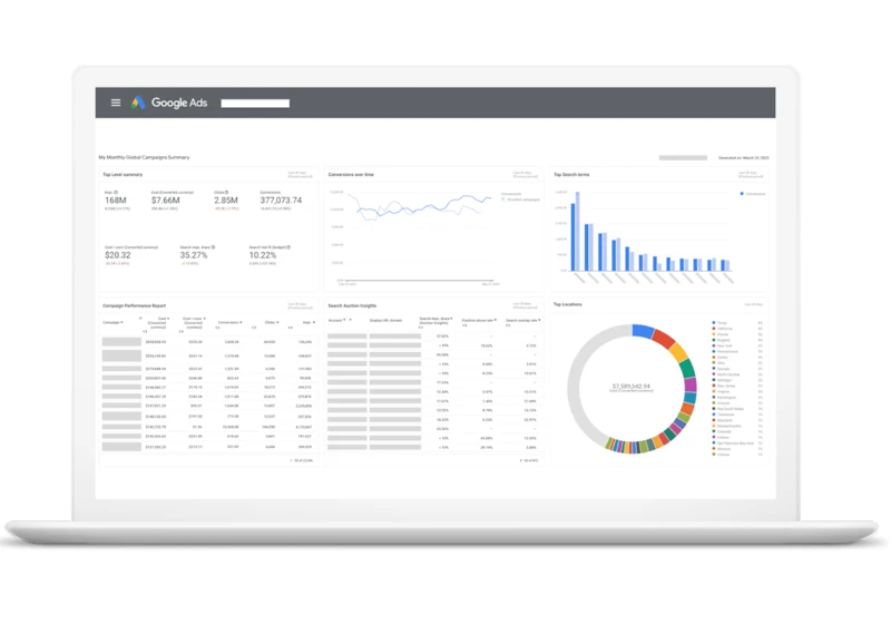 Google Ads launches manager account dashboards