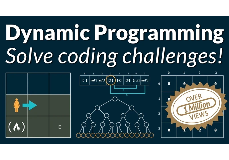 Dynamic Programming - Learn to Solve Algorithmic Problems & Coding Challenges