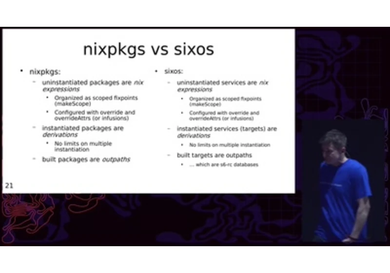 sixos: A nix OS without systemd [video]