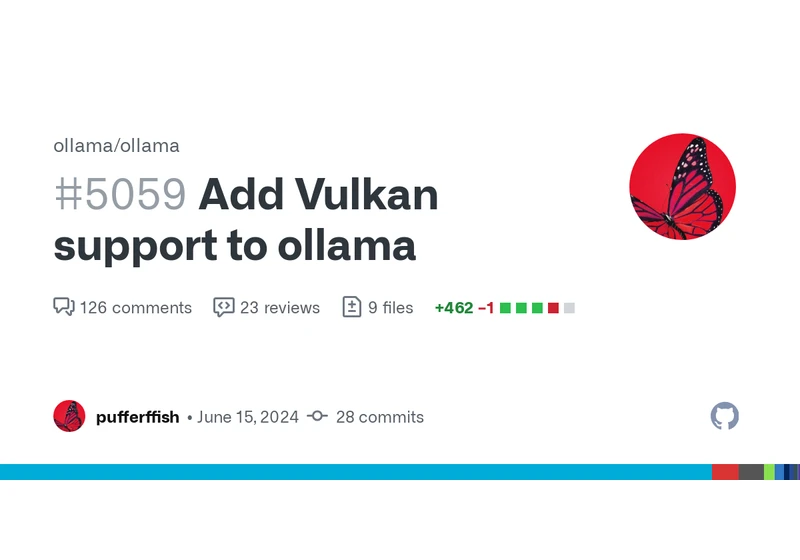 Llama.cpp supports Vulkan. why doesn't Ollama?