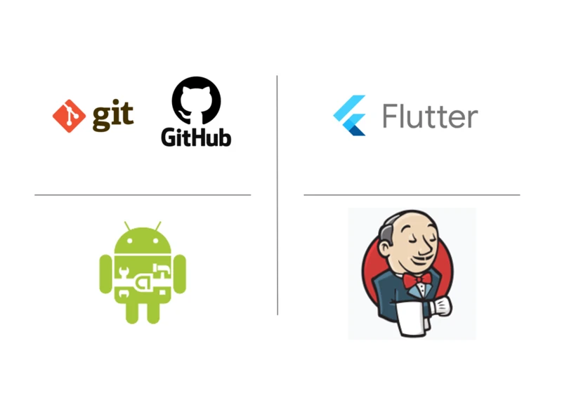 Automate Building Your Flutter App with Jenkins (Part -1)