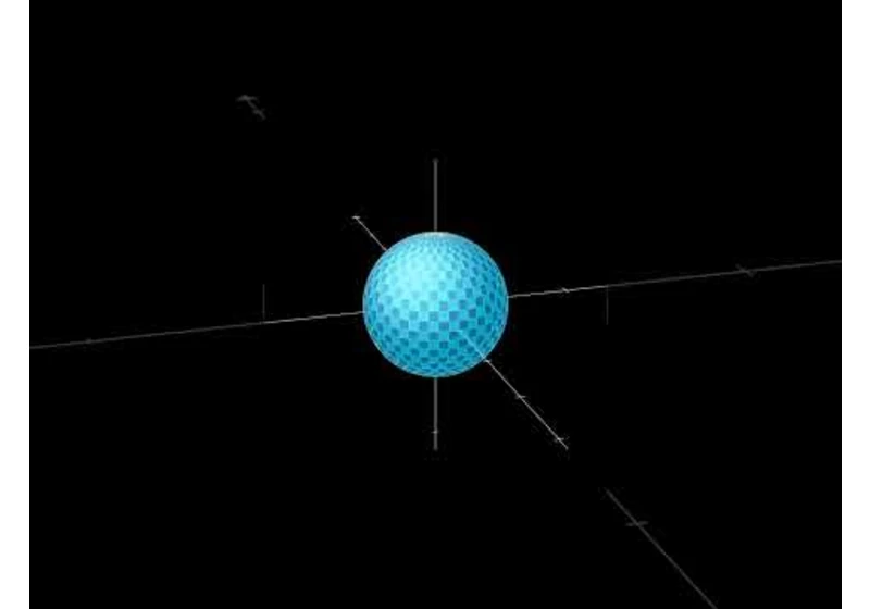 The surface area of a sphere