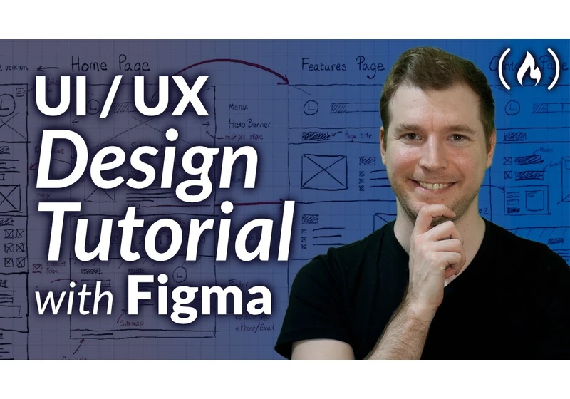 UI / UX Design Tutorial – Wireframe, Mockup & Design in Figma