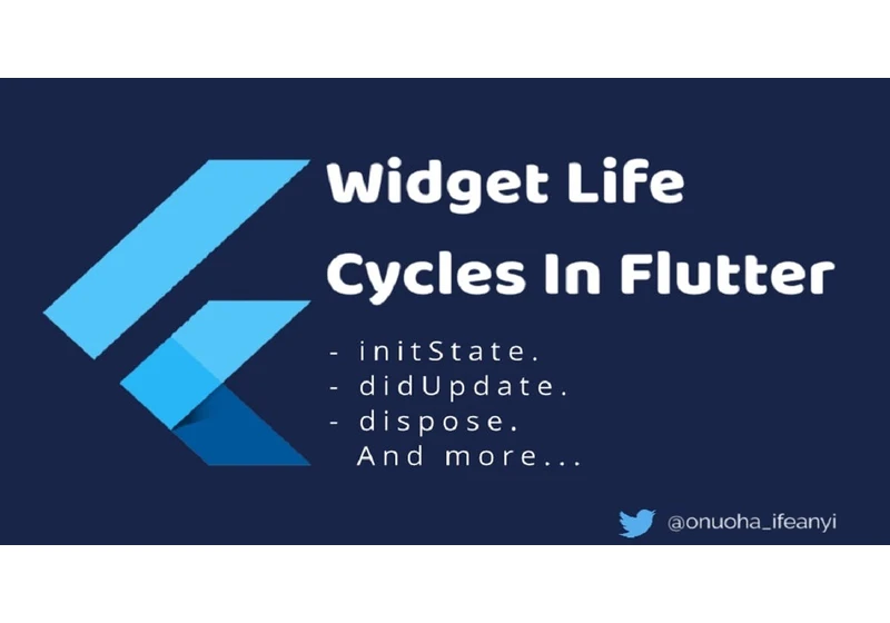 Widget Life Cycles In Flutter