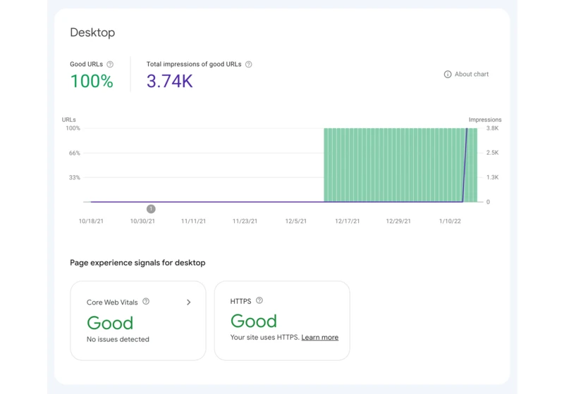 Google Search Console launches desktop page experience report