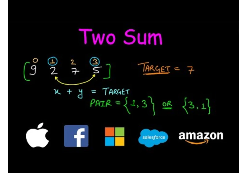 Two Sum | Leetcode #1