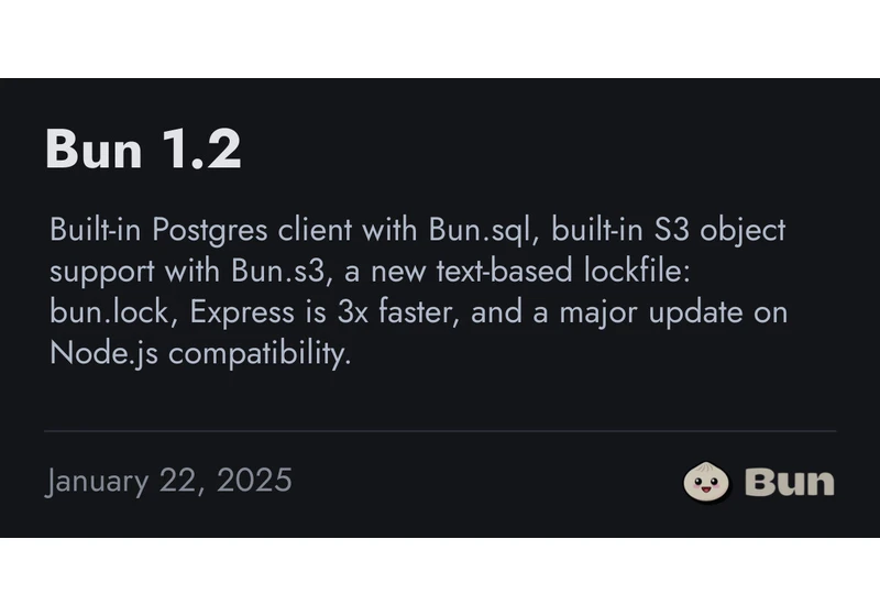 Bun 1.2 Is Released