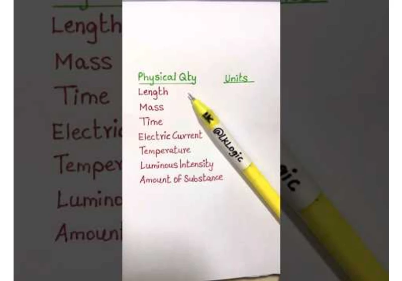 Physical Quantity and its Units  #shorts