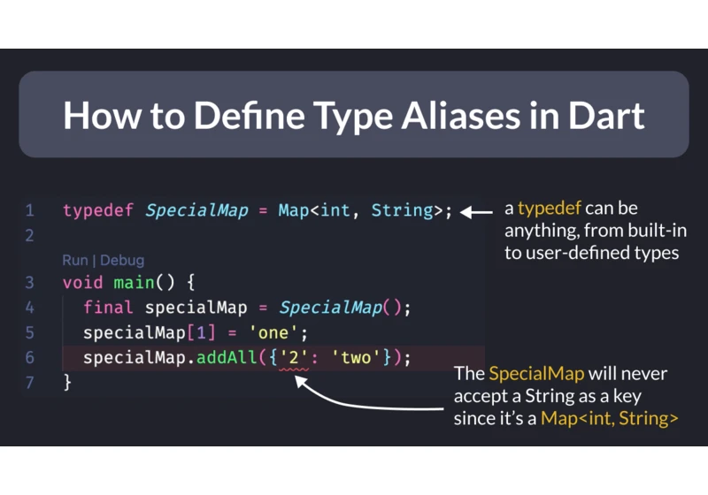 How to Define Type Aliases in Dart