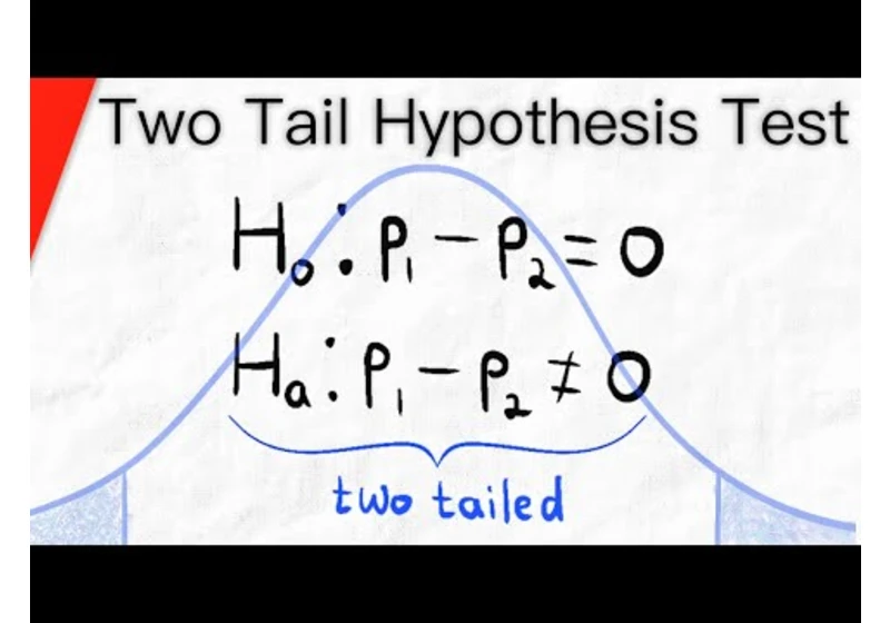 Two Tail Hypothesis Test for Difference in Proportions | Statistics