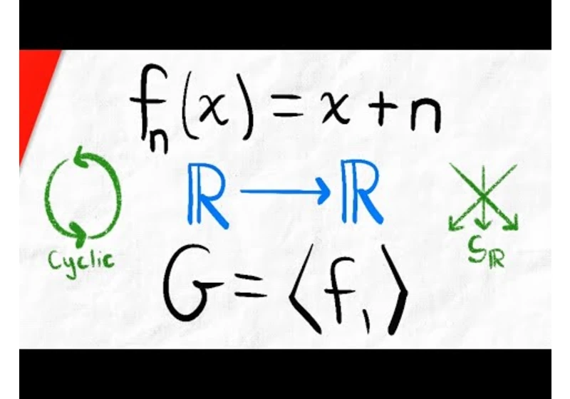 A Cyclic Group of Permutations | Abstract Algebra Exercises