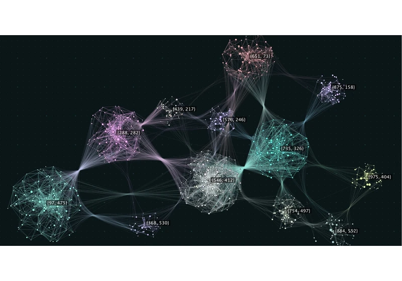 How to Automate Keyword Clustering by Search Intent with Python via @sejournal, @artios_io