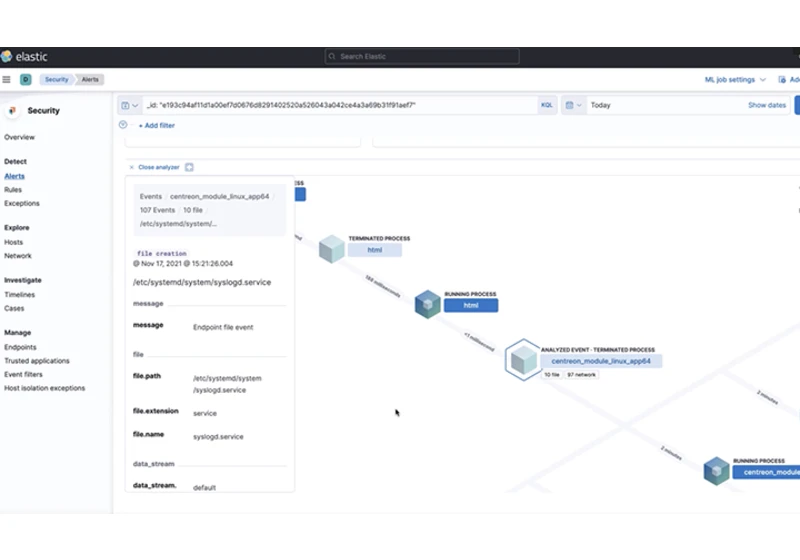 Elastic Protects Against Ransomware and Linux Threats in MITRE Engenuity Round 4 Eval