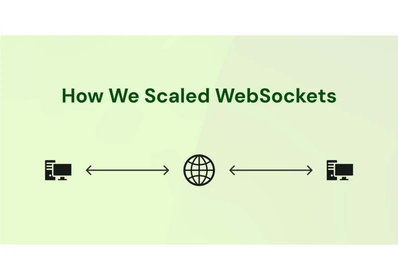 The Hidden Complexity of Scaling WebSockets