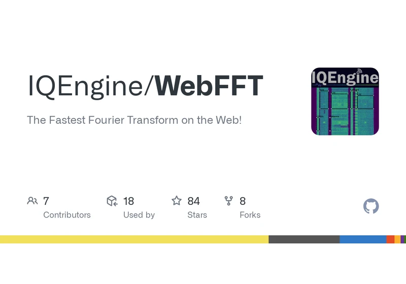 WebFFT – The Fastest Fourier Transform on the Web