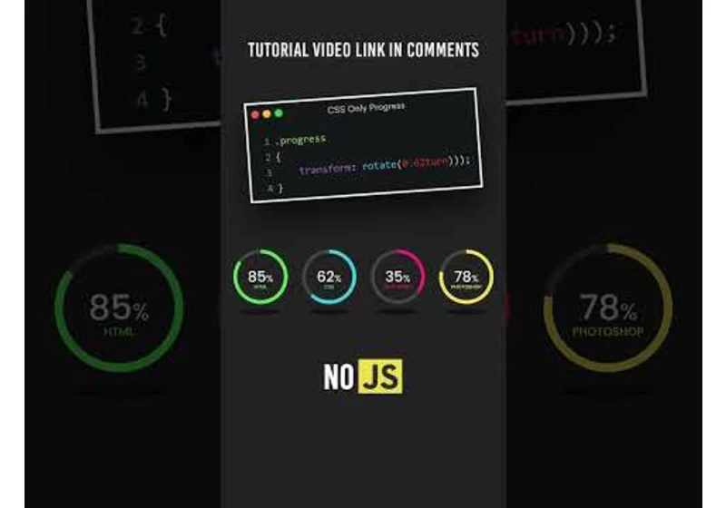 CSS Only Circular Progress Bar #shorts No Javascript