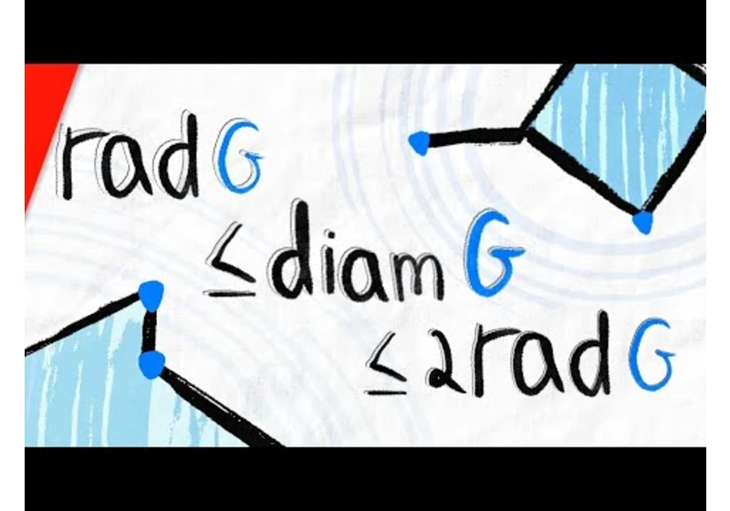 Graph Diameter is Bounded by Radius | Graph Theory