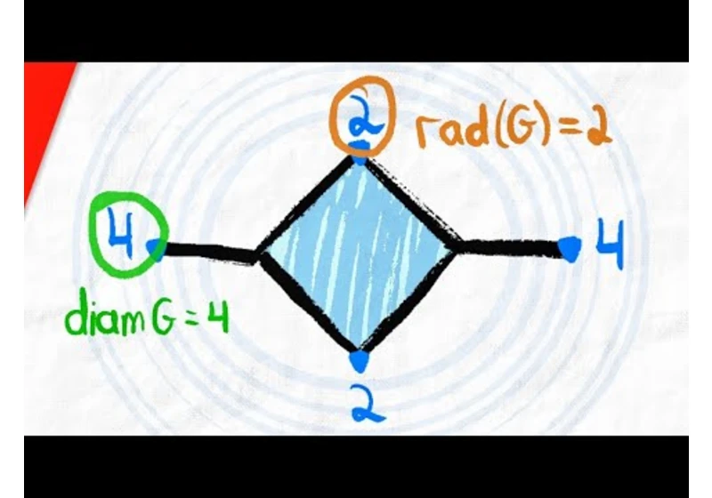 Diameter and Radius of Graphs | Graph Theory