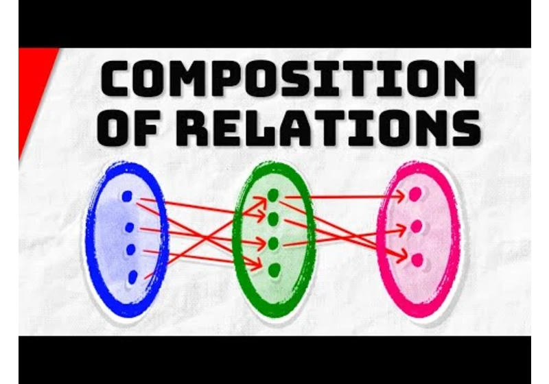 Composition of Relations | Discrete Math