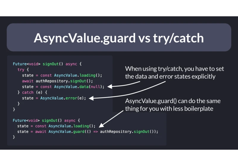 Use AsyncValue.guard rather than try/catch inside your StateNotifier subclasses