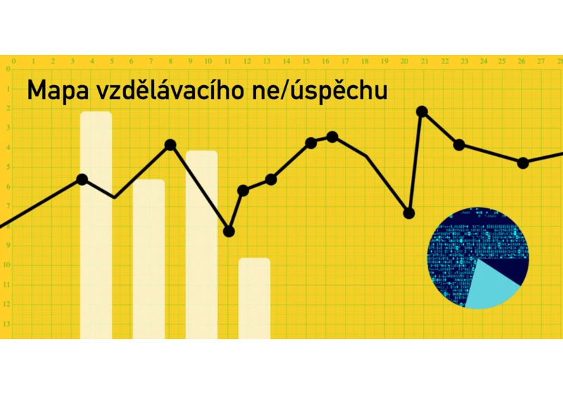 Podcast Data Boutique: Mapa vzdělávacího ne/úspěchu