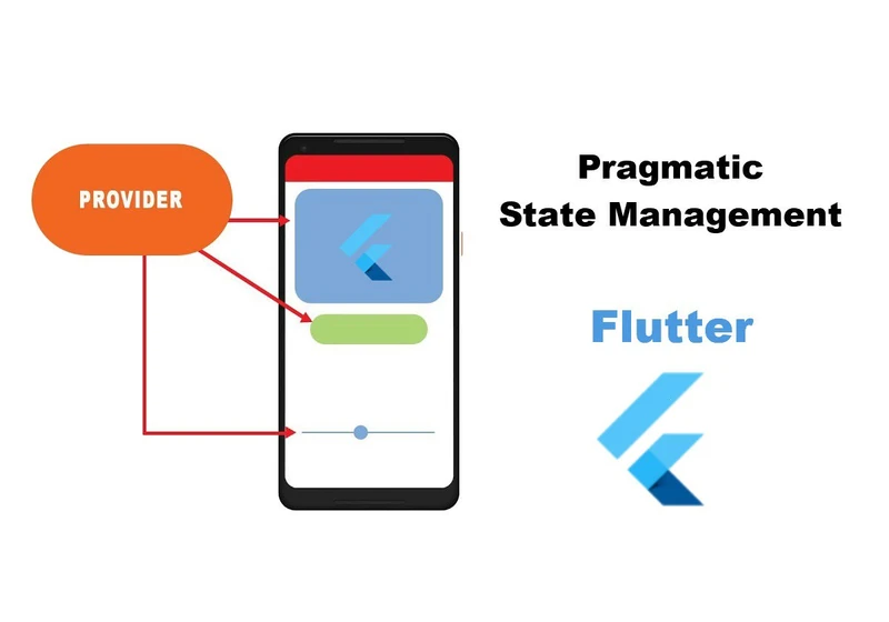 Are you using setState() correctly?