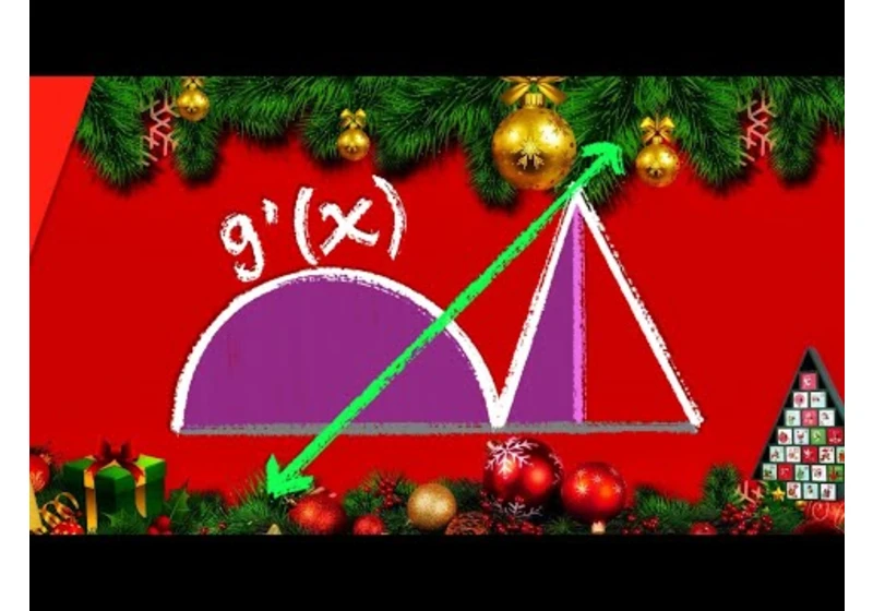 Geometric Integrals and Points of Inflection | AP Calc FRQ Advent Calendar Day 13